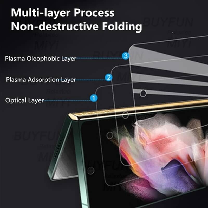 High-End Protective HD Hydrogel Film 4PCS - Samsung Galaxy Z Fold 3 5G Hydrogel Film Screen Protector