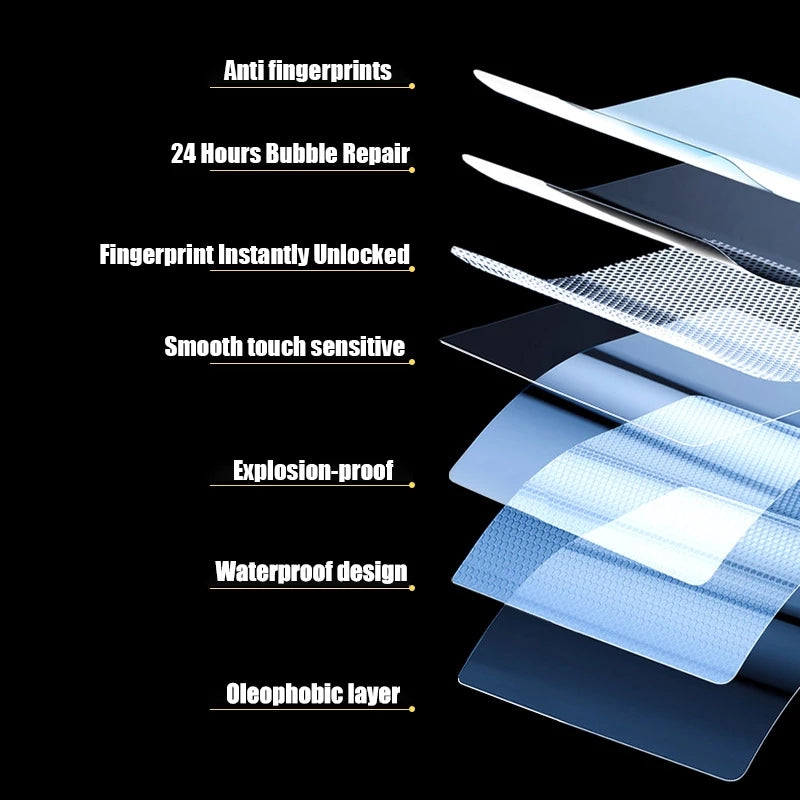 3 In 1 Hydrogel Film Screen Protector For Galaxy Z Flip 4 5G