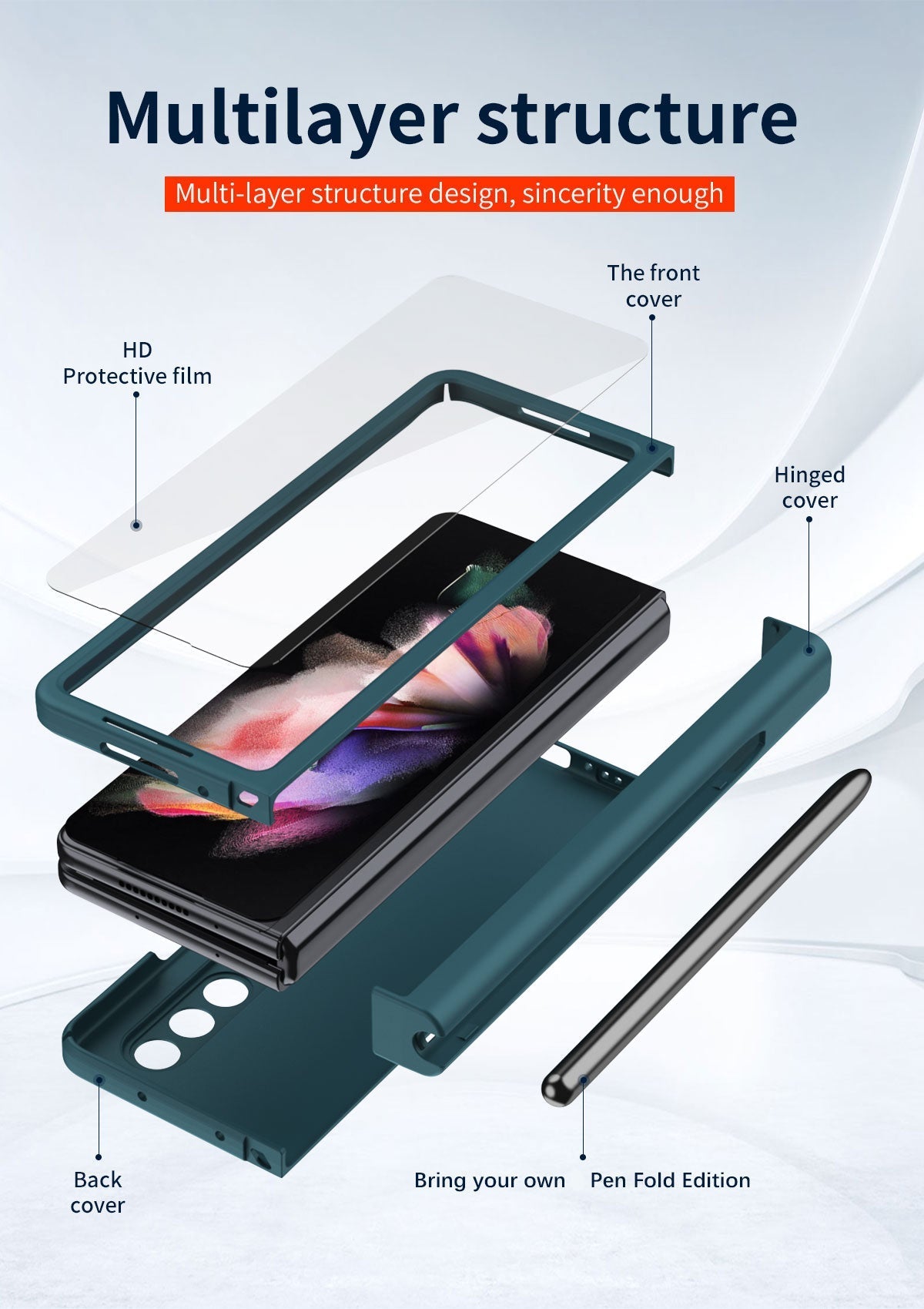 Samsung Galaxy Z Fold4 5G Hinge Case with Pen Slot Holder Hinge Case with Front Screen Glass Film