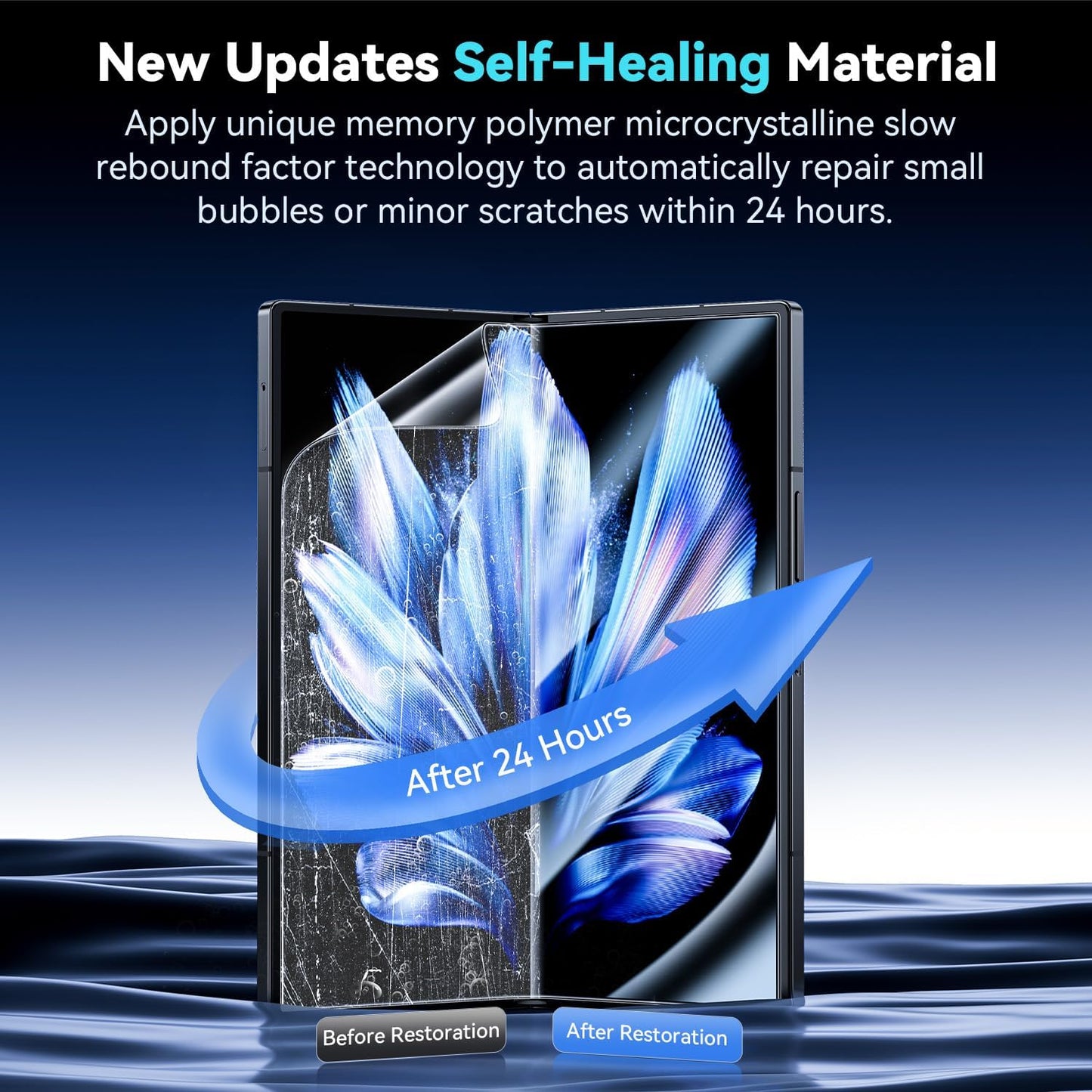 New generation Positional Mounting Plate For Samsung Galaxy Z Fold7/6/5[Front Tempered Glass Film FOR FREE]