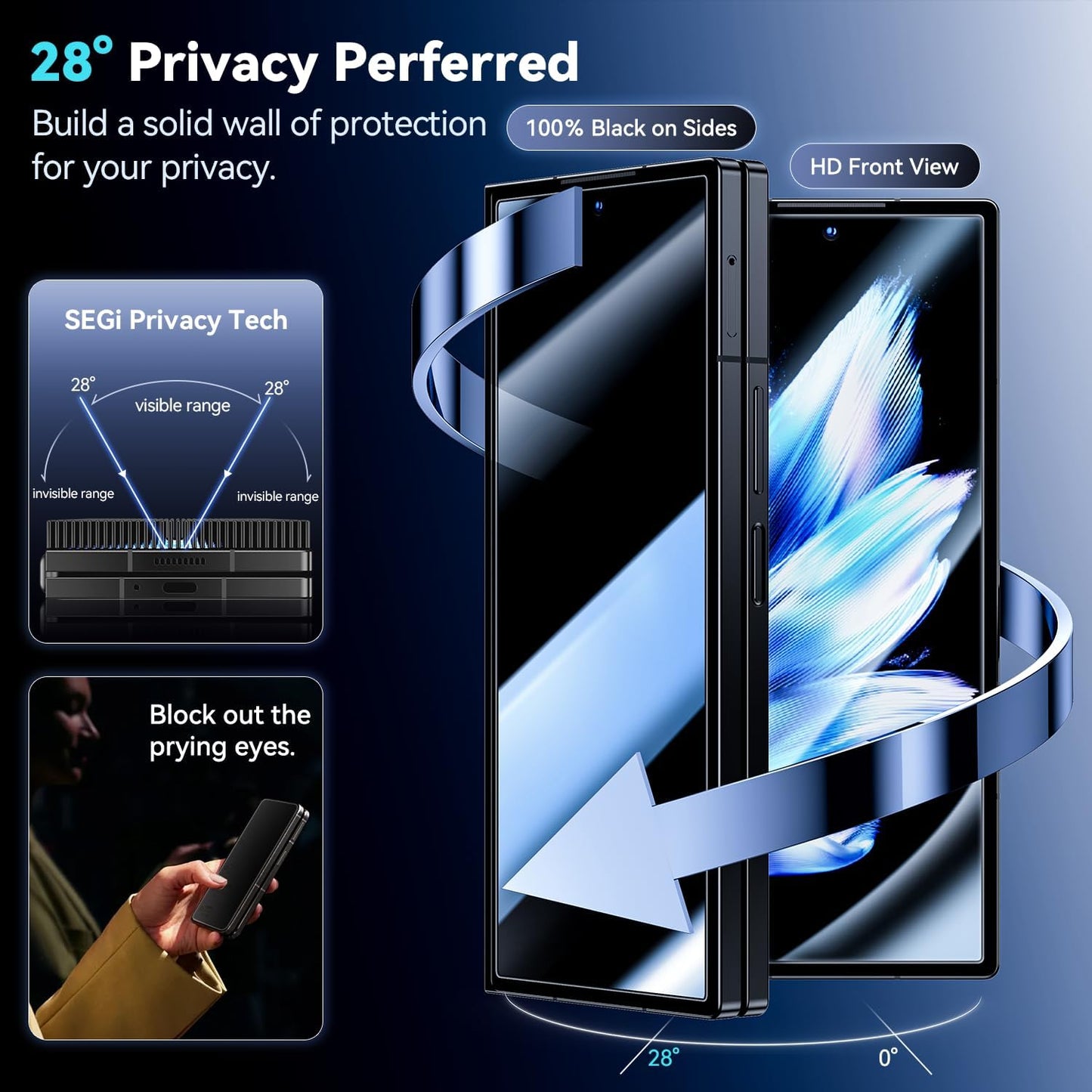 New generation Positional Mounting Plate For Samsung Galaxy Z Fold7/6/5[Front Tempered Glass Film FOR FREE]