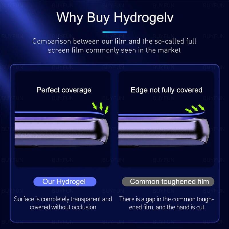 High-End Protective HD Hydrogel Film 4PCS - Samsung Galaxy Z Fold 3 5G Hydrogel Film Screen Protector